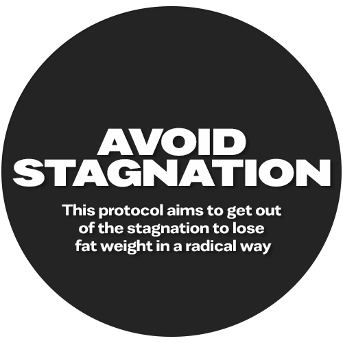 
                  
                    Avoid Stagnation - 5 week plan
                  
                