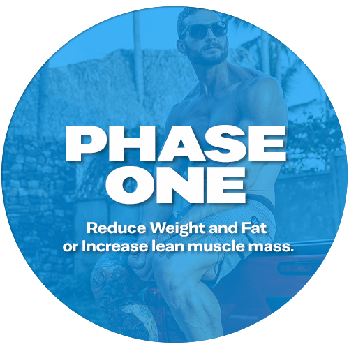 
                  
                    Phase 1 - Personalized 4-week intermittent fasting 16/8 protocol designed to reduce weight and fat or increase lean muscle mass.
                  
                